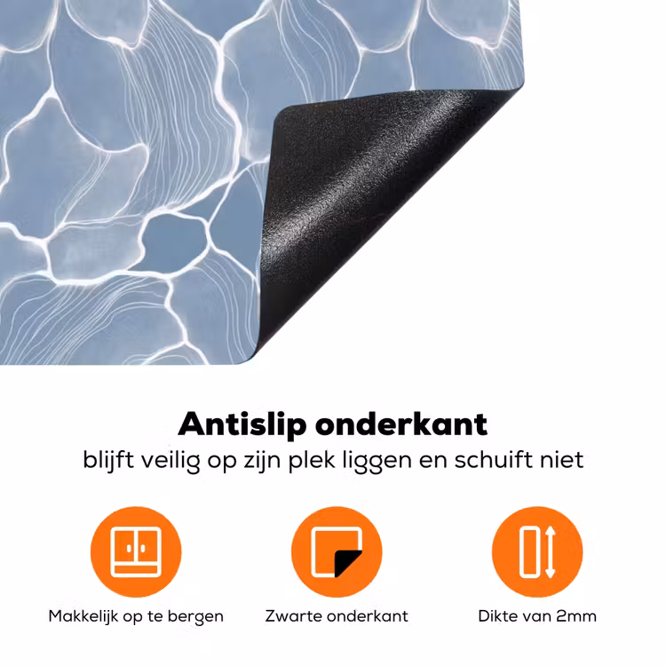 Abstract - Blauw - Bladeren Inductie beschermer vinyl 3mm klein -zzzzzzz-td-onderkant