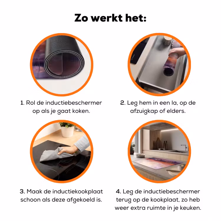 Abstract - Landschap - Modern - Paars - Oranje Inductie beschermer vinyl 3mm klein -zzzzzzz-td-werking