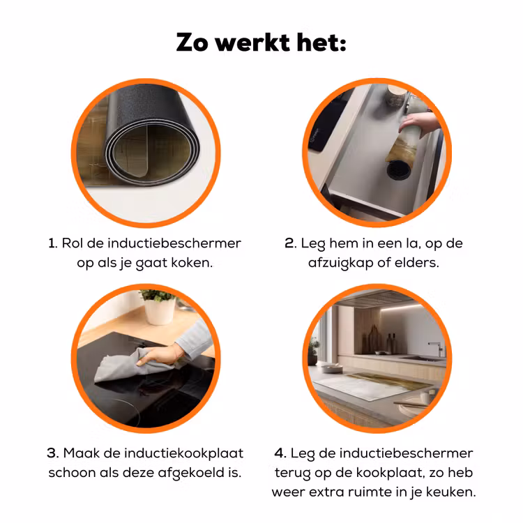 Abstract - Landschap - Natuur - Beige - Bruin Inductie beschermer vinyl 3mm klein -zzzzzzz-td-werking