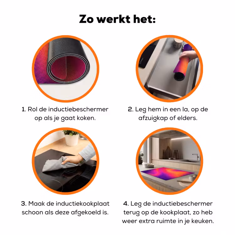 Abstract - Patroon - Kleurverloop Inductie beschermer vinyl 3mm klein -zzzzzzz-td-werking