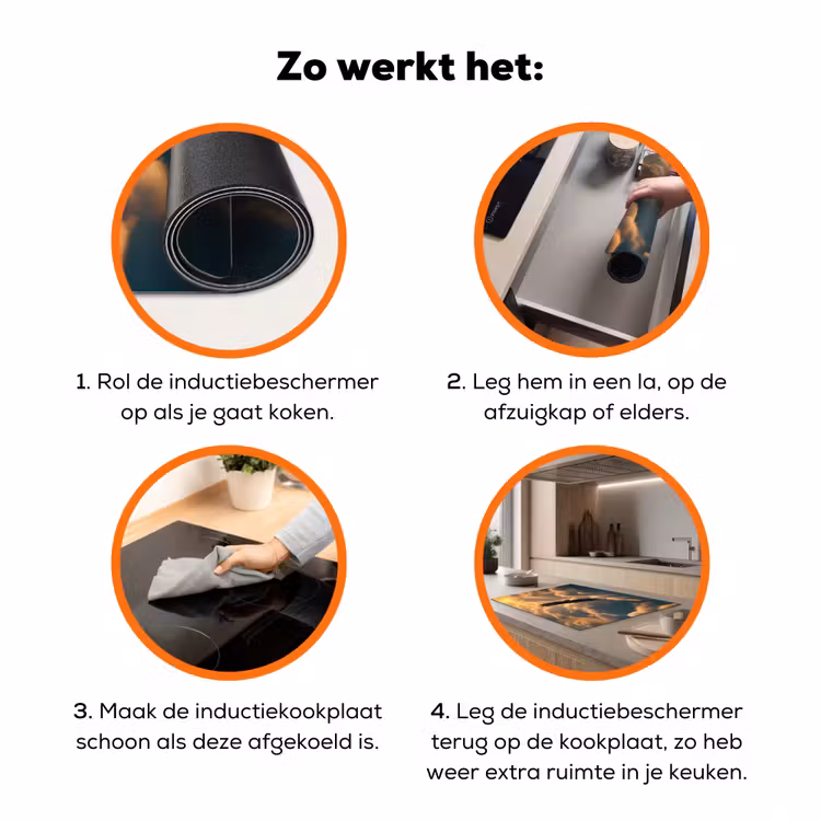 Adelaar - Wolken - Zon Inductie beschermer vinyl 3mm klein -zzzzzzz-td-werking