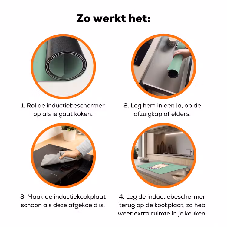 Alpaca - Groen - Bloemendiadeem Inductie beschermer vinyl 3mm klein -zzzzzzz-td-werking