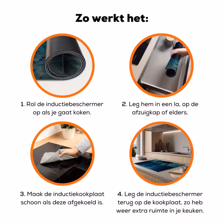 Anker - Ijzer - Zeebodem - Zand Inductie beschermer vinyl 3mm klein -zzzzzzz-td-werking