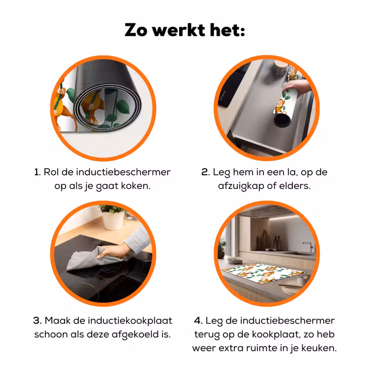 Apen - Lianen - Kleurrijk Inductie beschermer vinyl 3mm klein 276 -zzzzzzz-td-werking