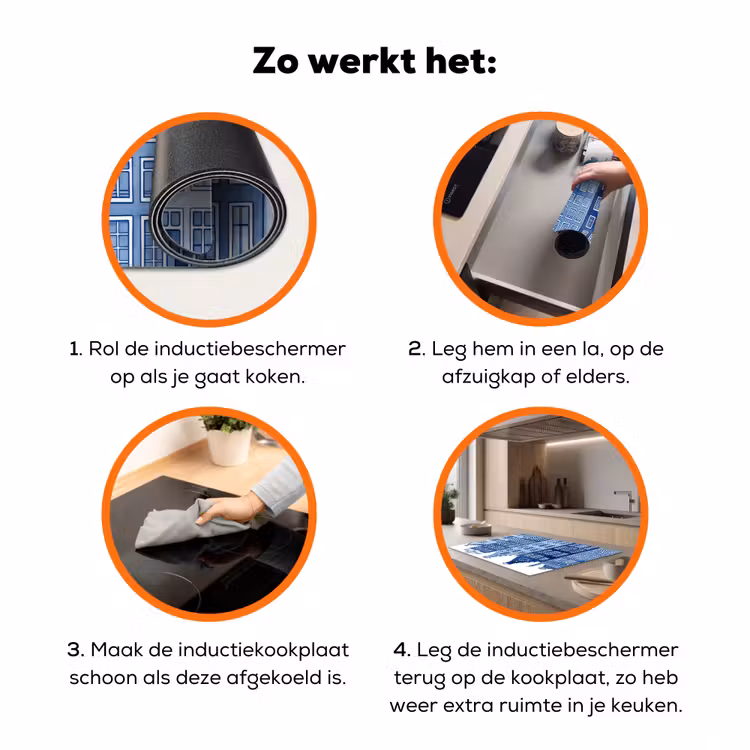 Aquarel - Grachtenpanden - Delfts - Blauw Inductie beschermer vinyl 3mm klein -zzzzzzz-td-werking