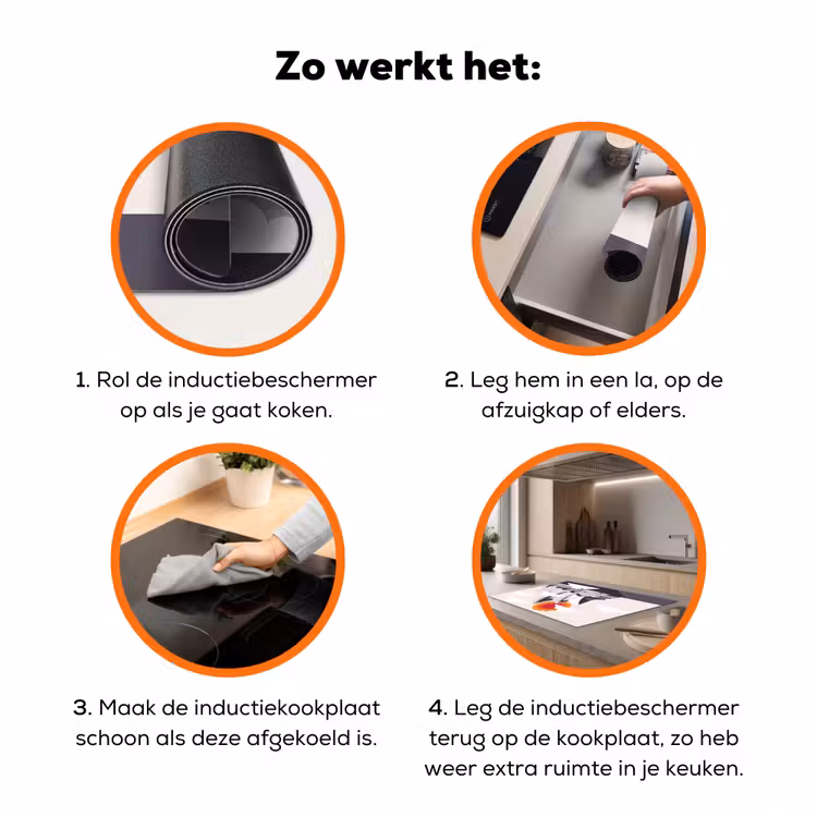 Architectuur - Stadsgezicht - Modern - Grijs - Oranje Inductie beschermer vinyl 3mm klein -zzzzzzz-td-werking