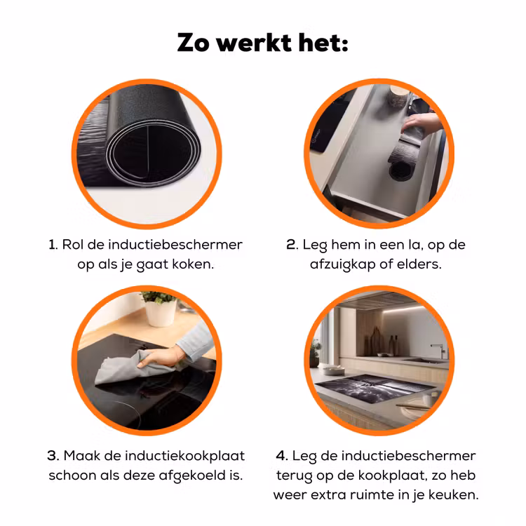 Architectuur - Water - Stad - Modern - Zwart-wit Inductie beschermer vinyl 3mm klein -zzzzzzz-td-werking