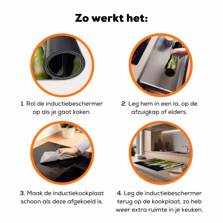 Asperges - Groen - Zwart Inductie beschermer vinyl 3mm klein -zzzzzzz-td-werking