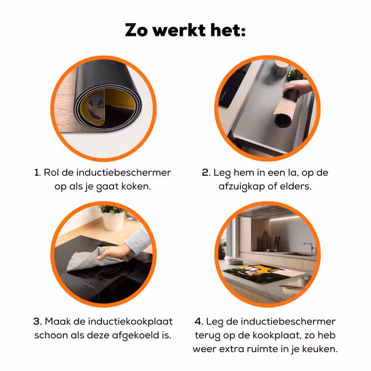 Auto - Picknick - Zomer - Geel Inductie beschermer vinyl 3mm klein -zzzzzzz-td-werking