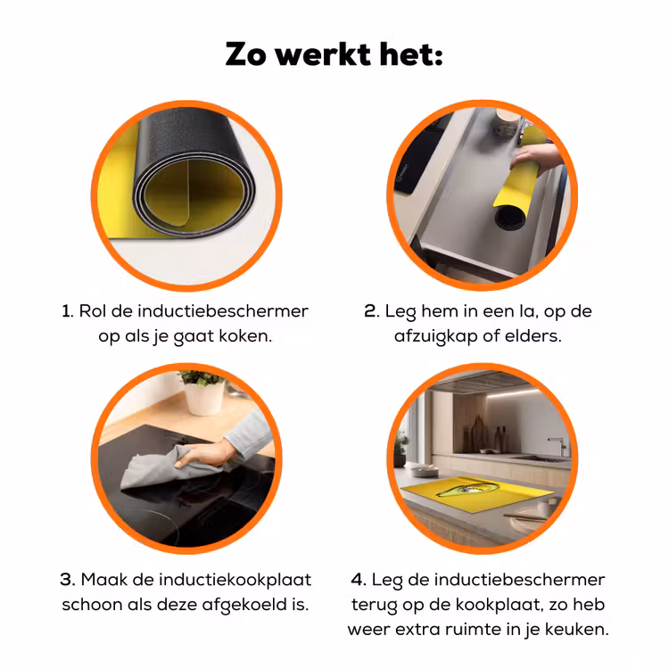 Avocado - Discobal - Geel - Glitter Inductie beschermer vinyl 3mm klein -zzzzzzz-td-werking