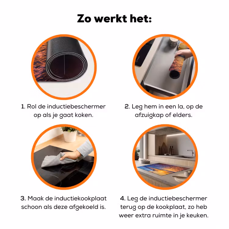 Avondlicht over de Vloedlijn Inductie beschermer vinyl 3mm klein -zzzzzzz-td-werking