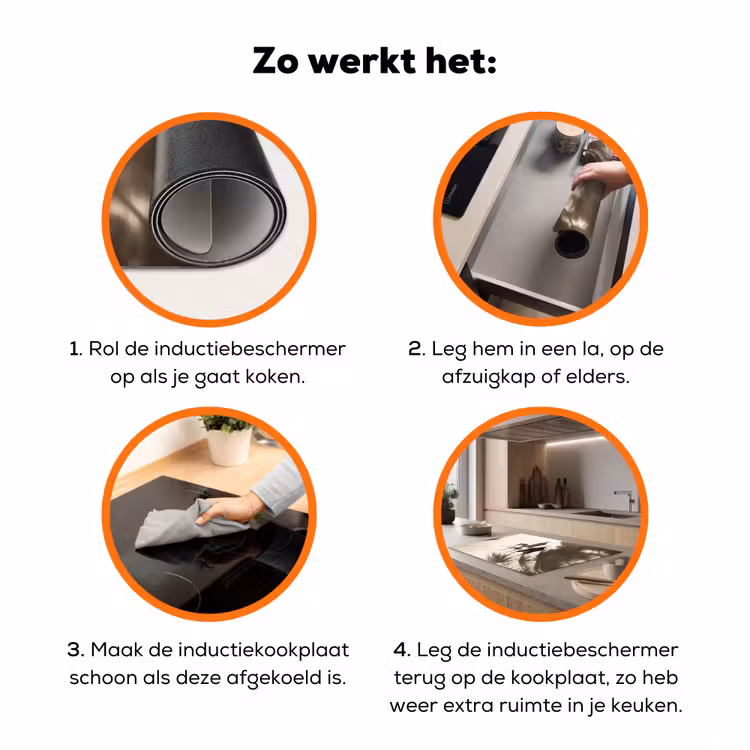 Badkleding - Palmbomen - Schaduw - Tropisch Inductie beschermer vinyl 3mm klein -zzzzzzz-td-werking