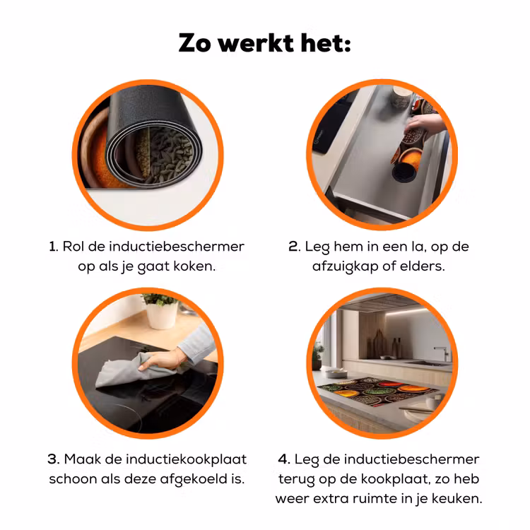 Bakjes - Hout - Kruiden - Kleurrijk Inductie beschermer vinyl 3mm klein -zzzzzzz-td-werking