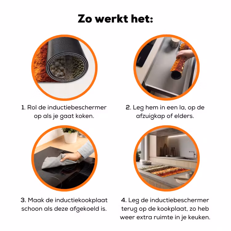 Banen - Verticaal - Kruiden - Variatie Inductie beschermer vinyl 3mm klein -zzzzzzz-td-werking