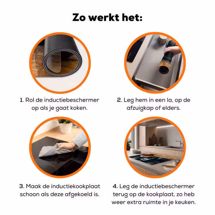 Basketbal - Arena - Sport Inductie beschermer vinyl 3mm klein -zzzzzzz-td-werking