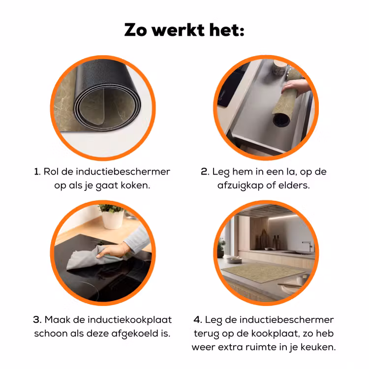 Beige - Marmer - Witte aders Inductie beschermer vinyl 3mm klein 276 -zzzzzzz-td-werking