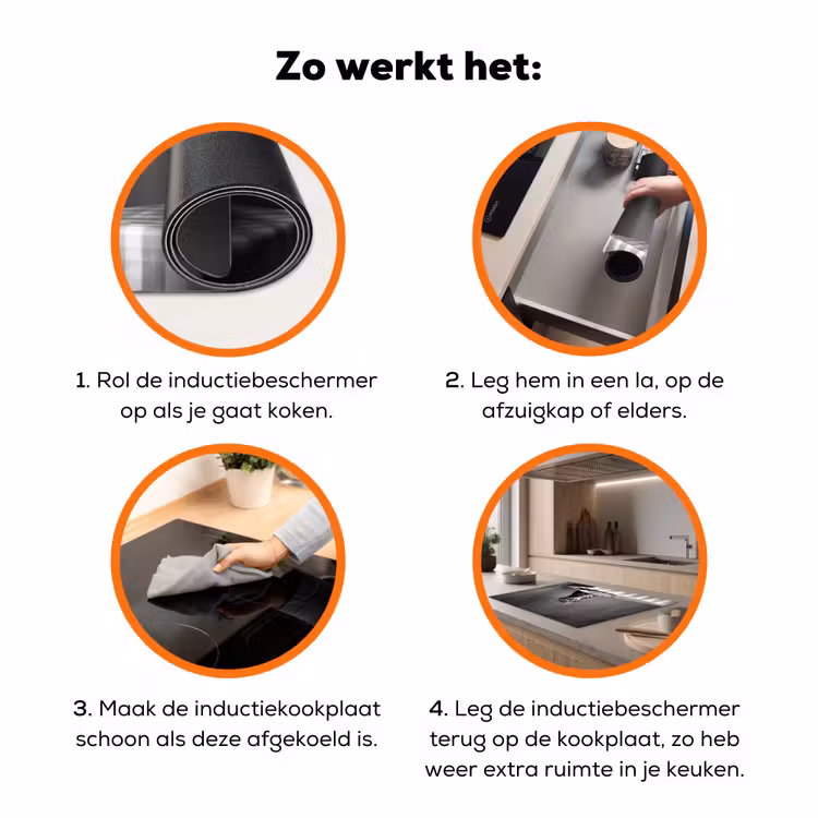 Bengaal - Kat - Tafelkleed - Zwart - Wit - Dier Inductie beschermer vinyl 3mm klein -zzzzzzz-td-werking