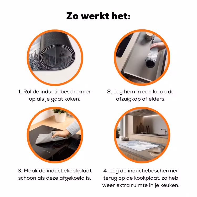 Berg - Sneeuw - Winter - Natuur - Wit Inductie beschermer vinyl 3mm klein -zzzzzzz-td-werking