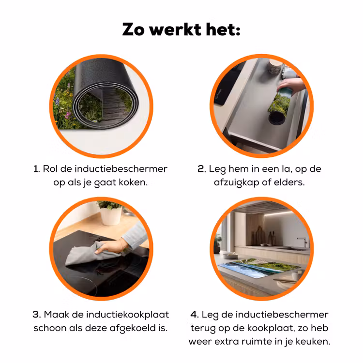Bergen - Meer - Landschap - Blauw Inductie beschermer vinyl 3mm klein -zzzzzzz-td-werking