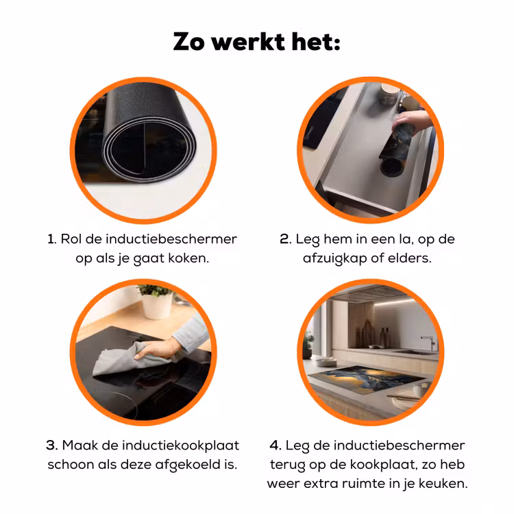 Berglandschap met Gouden Zonsondergang Inductie beschermer vinyl 3mm klein -zzzzzzz-td-werking