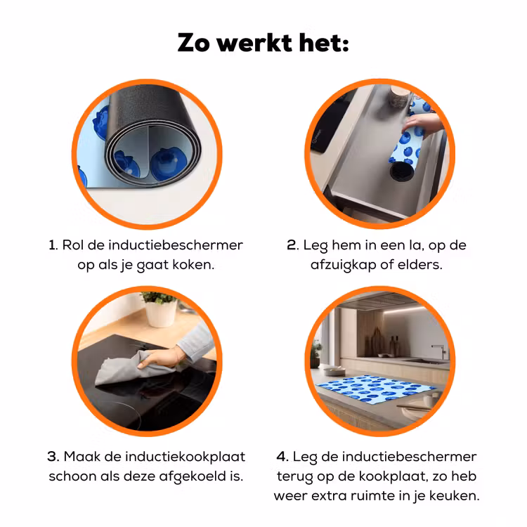 Bessen - Modern - Blauw Inductie beschermer vinyl 3mm klein 276 -zzzzzzz-td-werking