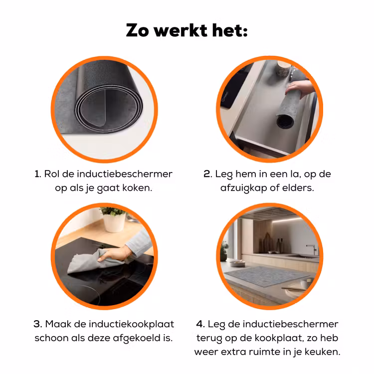 Beton - Industrieel - Patronen Inductie beschermer vinyl 3mm klein 276 -zzzzzzz-td-werking