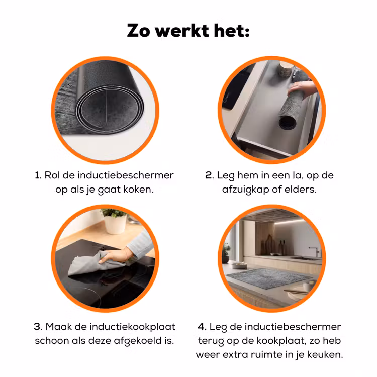 Beton - Leisteen - Grijs -Betonstructuur Inductie beschermer vinyl 3mm klein -zzzzzzz-td-werking