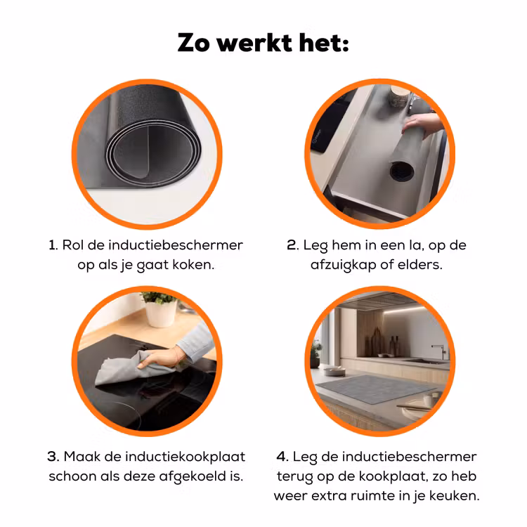 Beton - Structuur - Patroon Inductie beschermer vinyl 3mm klein 276 -zzzzzzz-td-werking