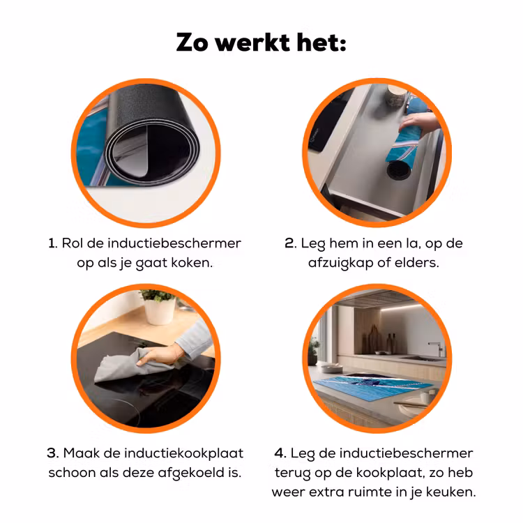 Bikini - Reling - Zee - Zomer - Blauw Inductie beschermer vinyl 3mm klein -zzzzzzz-td-werking