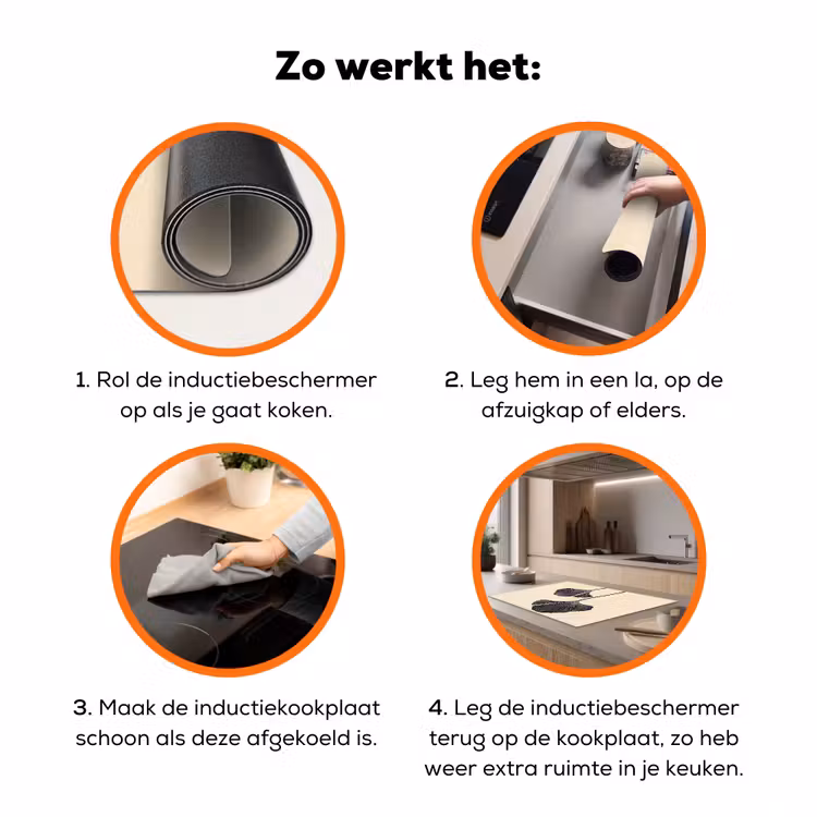 Bladeren - Minimalistisch - Zwart Inductie beschermer vinyl 3mm klein -zzzzzzz-td-werking