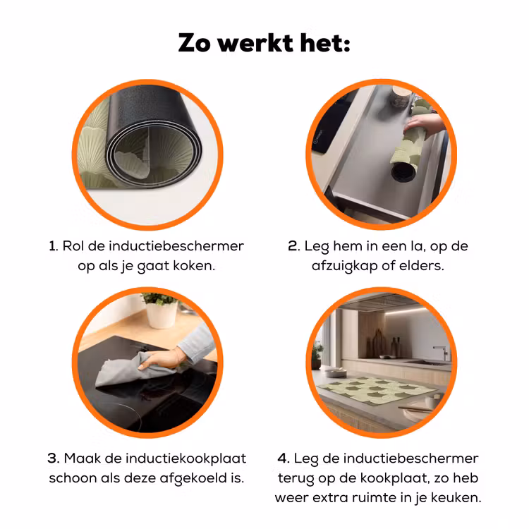 Bladeren - Structuur - Groen Inductie beschermer vinyl 3mm klein 276 -zzzzzzz-td-werking