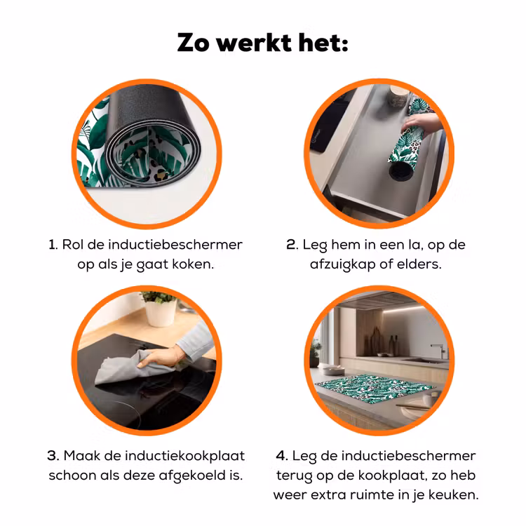 Bladeren - Tropisch - Jungle Inductie beschermer vinyl 3mm klein -zzzzzzz-td-werking