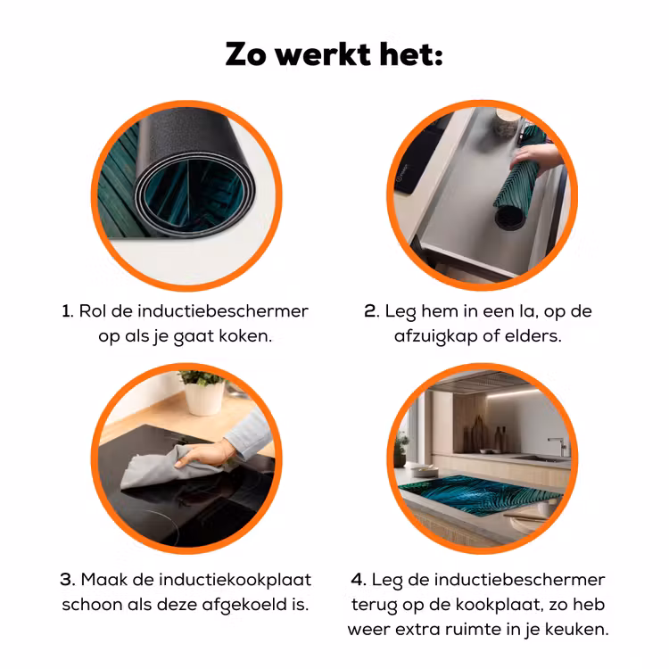 Bladeren - Tropisch - Jungle -  Natuur Inductie beschermer vinyl 3mm groot -zzzzzzz-td-werking