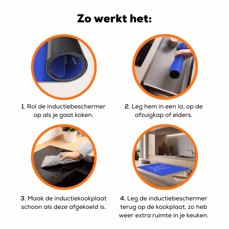 Blauw - I am that woman - Sierlijk - Minimalistisch Inductie beschermer vinyl 3mm klein -zzzzzzz-td-werking