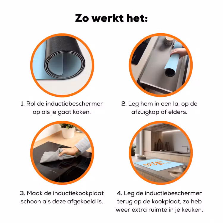 Blauw - Oranje - Tekst Inductie beschermer vinyl 3mm klein -zzzzzzz-td-werking