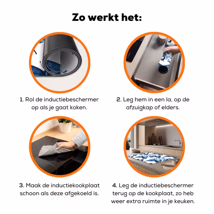 Blauw - Vlinders - Bloemen - Wit Inductie beschermer vinyl 3mm klein 276 -zzzzzzz-td-werking