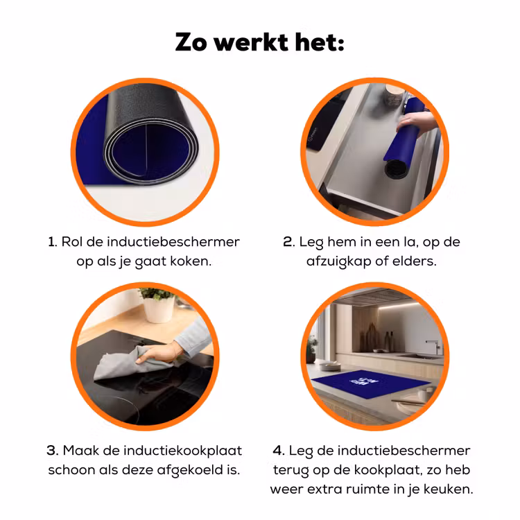 Blauw - Why not - Minimalistisch Inductie beschermer vinyl 3mm klein -zzzzzzz-td-werking