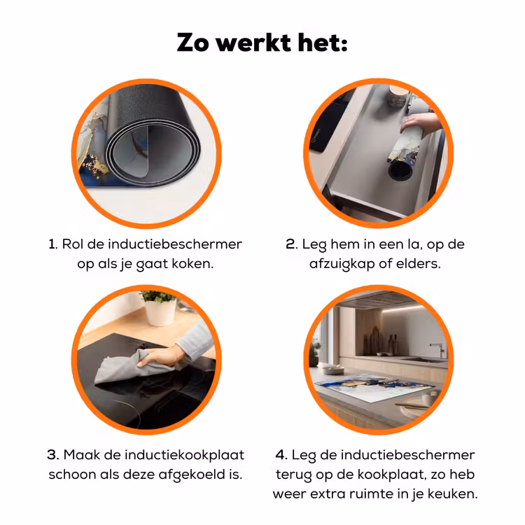 Blauwe Dromen en Gouden Aders Inductie beschermer vinyl 3mm klein -zzzzzzz-td-werking