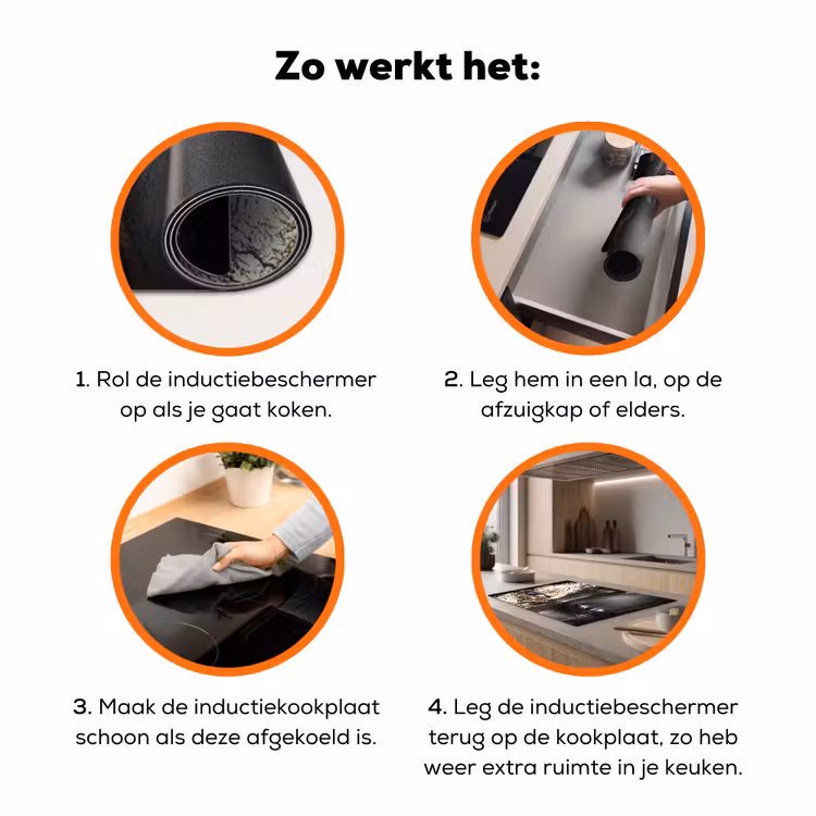 Blik van Contrast Inductie beschermer vinyl 3mm klein -zzzzzzz-td-werking