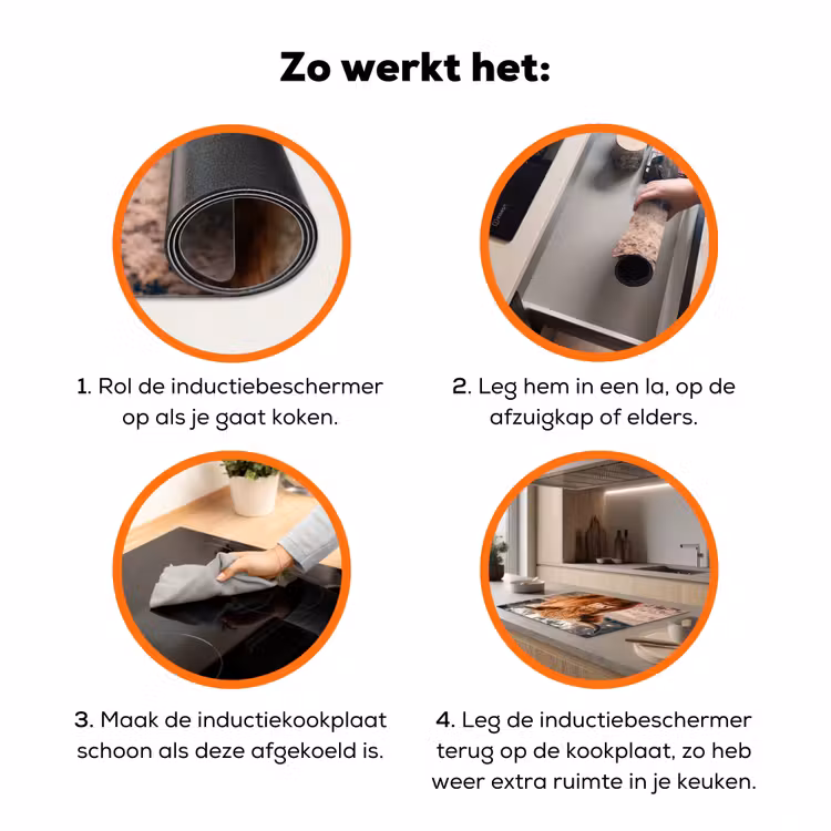 Blik van de Rustieke Reus Inductie beschermer vinyl 3mm klein -zzzzzzz-td-werking