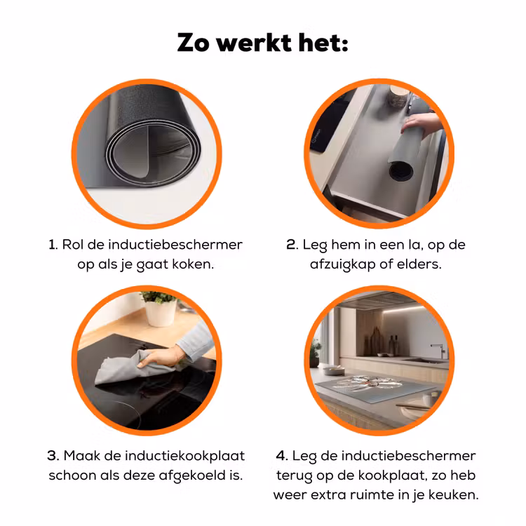Bloem - Glazen - Doorzichtig Inductie beschermer vinyl 3mm klein -zzzzzzz-td-werking