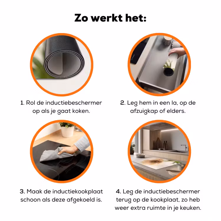 Bloem - Minimalistisch - Groen Inductie beschermer vinyl 3mm klein -zzzzzzz-td-werking