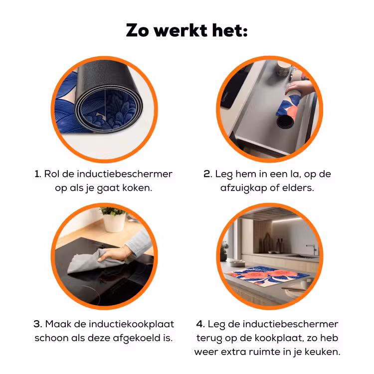 Inductiebeschermer - Bloemen - Bladeren - Botanisch - Bloemen - Bladeren - Botanisch Inductie beschermer vinyl 3mm klein