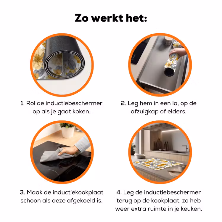 Bloemen - Botanisch - Elegant - Okergeel - Grijs Inductie beschermer vinyl 3mm klein 276 -zzzzzzz-td-werking