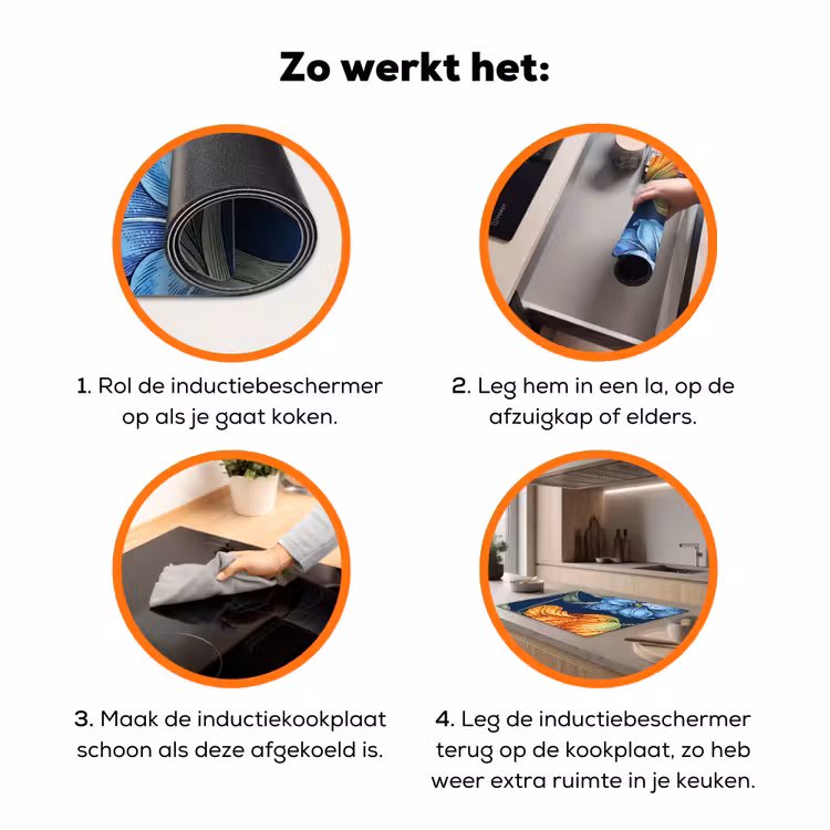 Inductiebeschermer - Bloemen - Botanisch - Patroon - Bloemen - Botanisch - Patroon Inductie beschermer vinyl 3mm klein