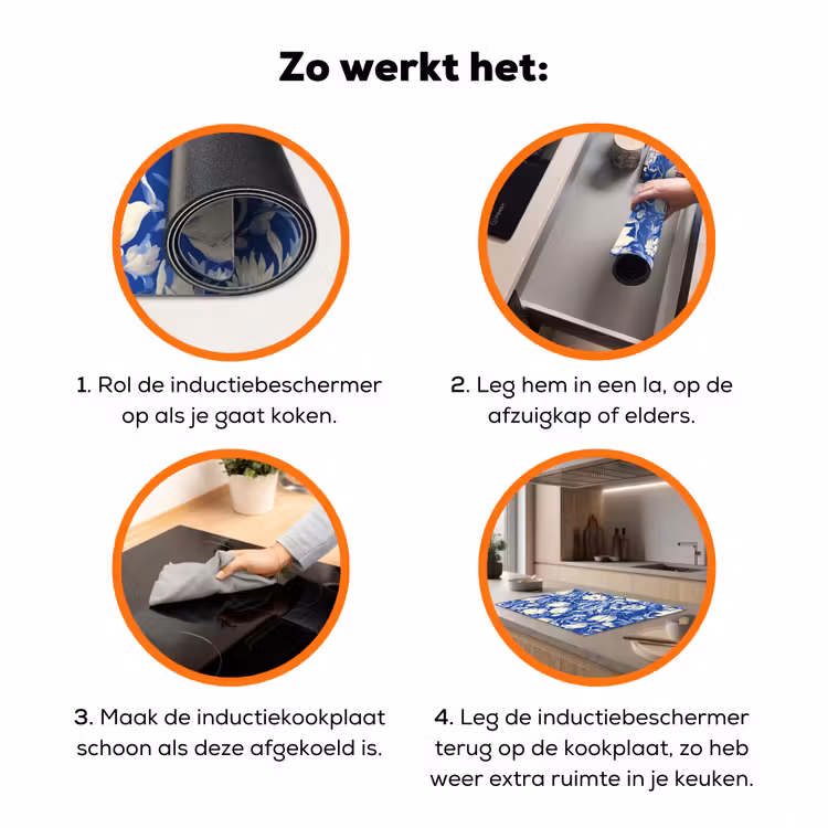 Bloemen - Delfts Blauw - Patroon - Tulp Inductie beschermer vinyl 3mm klein -zzzzzzz-td-werking
