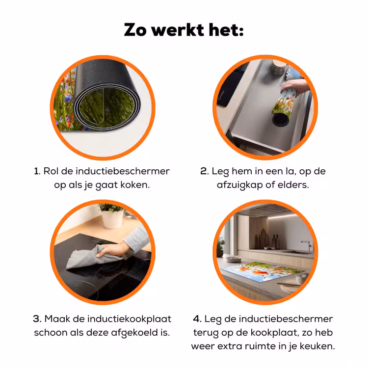 Bloemen - Klaproos - Lente - Natuur - Rood - Blauw Inductie beschermer vinyl 3mm klein -zzzzzzz-td-werking