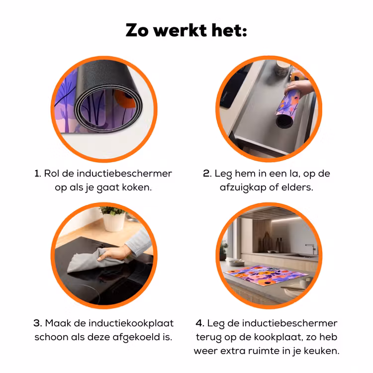 Bloemen - Kleurrijk - Bladeren Inductie beschermer vinyl 3mm klein -zzzzzzz-td-werking