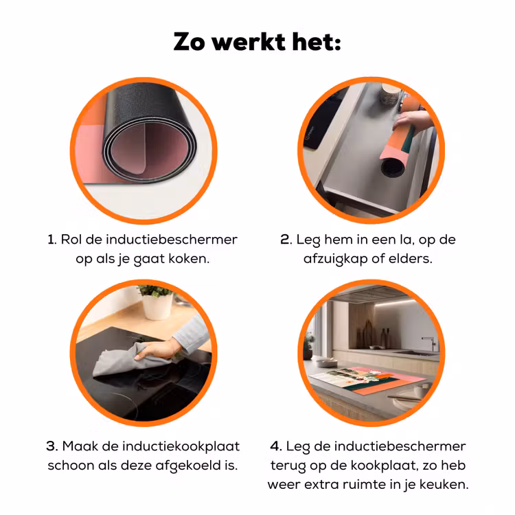 Bloemen - Koffie - Raam Inductie beschermer vinyl 3mm klein -zzzzzzz-td-werking