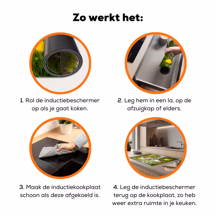 Bloemen - Natuur - Groen - Gras - Paars - Wit Inductie beschermer vinyl 3mm klein -zzzzzzz-td-werking